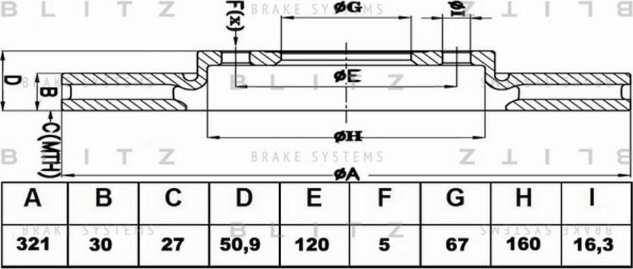 Blitz BS0294 - Discofreno autozon.pro