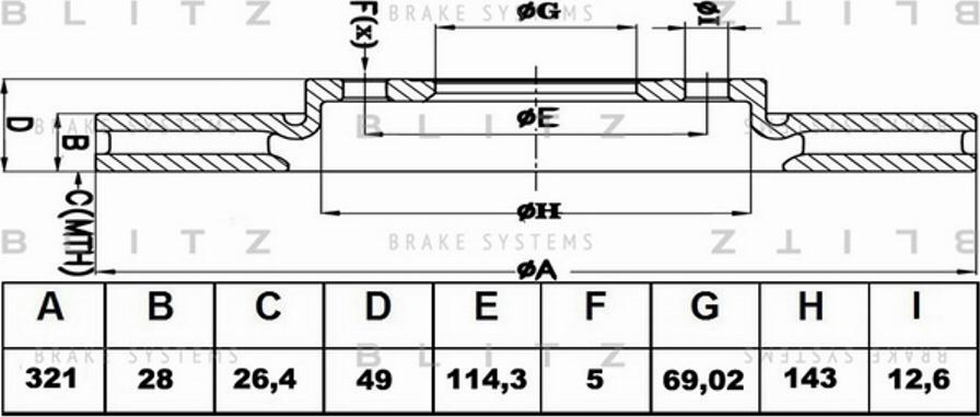 Blitz BS0292 - Discofreno autozon.pro