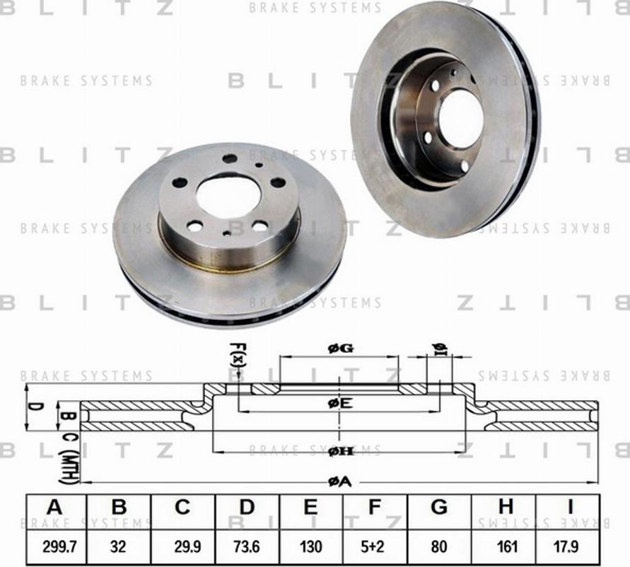 Blitz BS0241 - Discofreno autozon.pro