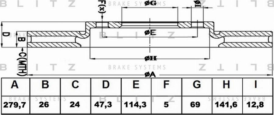 Blitz BS0281 - Discofreno autozon.pro