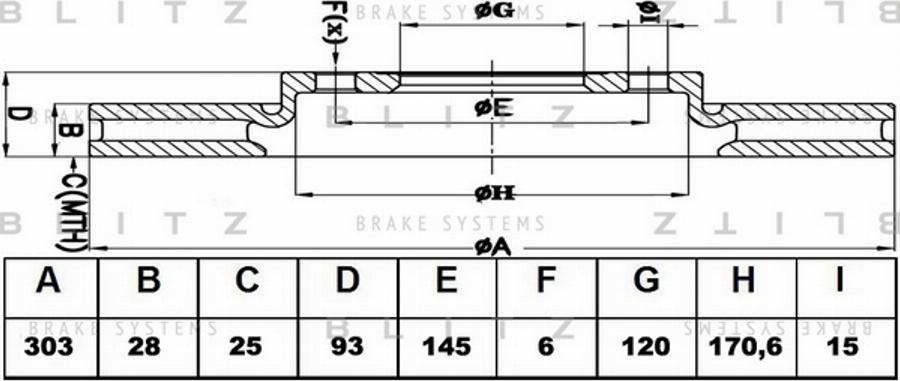 Blitz BS0234 - Discofreno autozon.pro