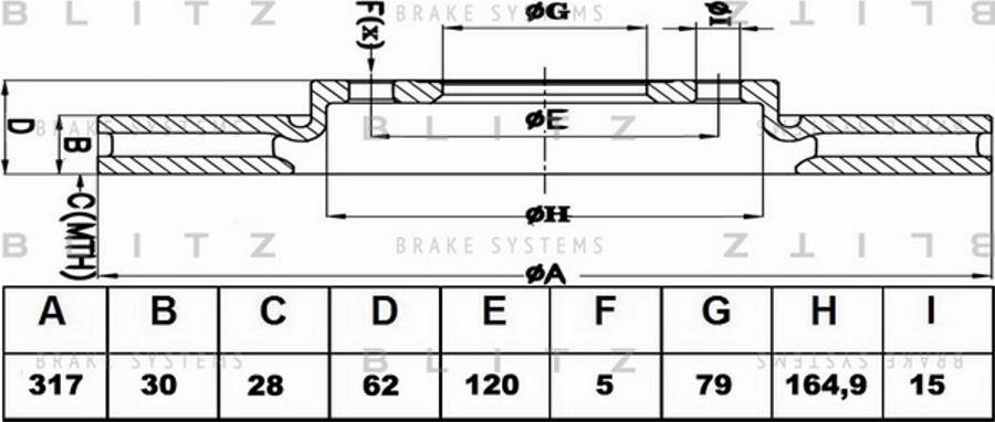 Blitz BS0231 - Discofreno autozon.pro