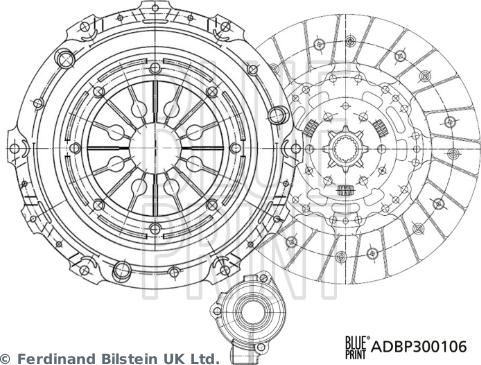 Blue Print ADBP300106 - Kit frizione autozon.pro