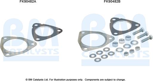 BM Catalysts FK90482 - Kit montaggio, Catalizzatore autozon.pro