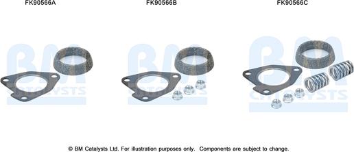 BM Catalysts FK90566 - Kit montaggio, Catalizzatore autozon.pro