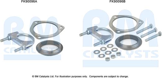 BM Catalysts FK90096 - Kit montaggio, Catalizzatore autozon.pro