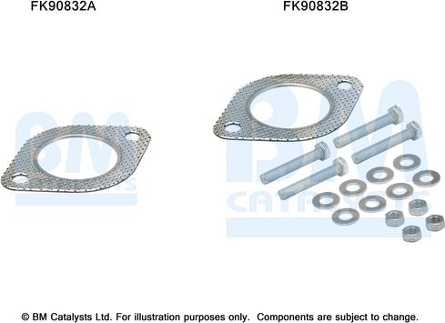 BM Catalysts FK90832 - Kit montaggio, Catalizzatore autozon.pro