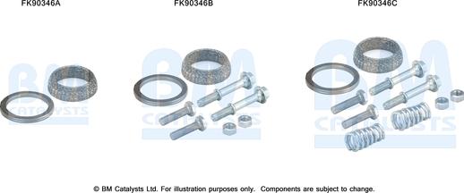 BM Catalysts FK90346 - Kit montaggio, Catalizzatore autozon.pro