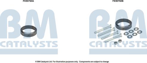 BM Catalysts FK90760 - Kit montaggio, Catalizzatore autozon.pro