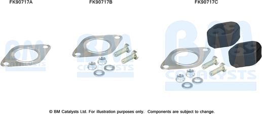 BM Catalysts FK90717 - Kit montaggio, Catalizzatore autozon.pro