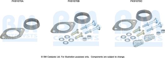 BM Catalysts FK91070 - Kit montaggio, Catalizzatore autozon.pro