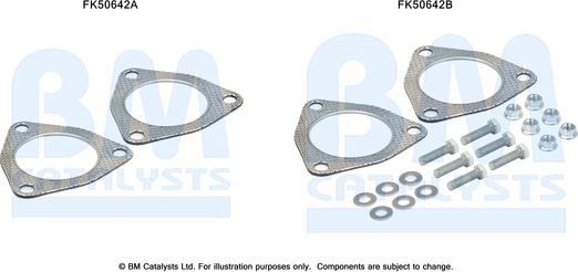 BM Catalysts FK50642 - Kit montaggio, Tubo gas scarico autozon.pro