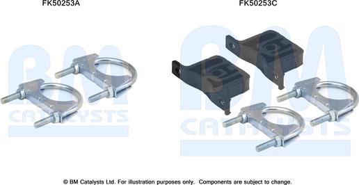 BM Catalysts FK50253 - Kit montaggio, Tubo gas scarico autozon.pro