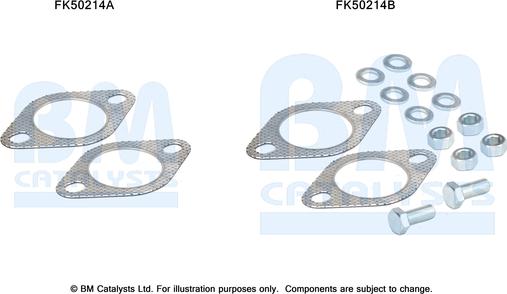 BM Catalysts FK50214 - Kit montaggio, Tubo gas scarico autozon.pro