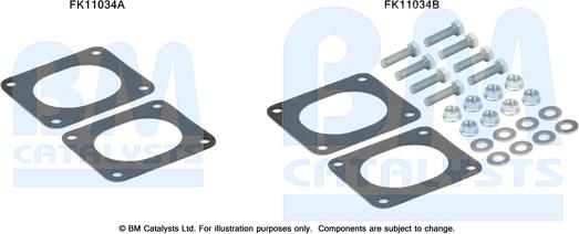 BM Catalysts FK11034 - Kit di montaggio, Filtro antiparticolato / particellare autozon.pro