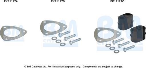 BM Catalysts FK11127 - Kit di montaggio, Filtro antiparticolato / particellare autozon.pro