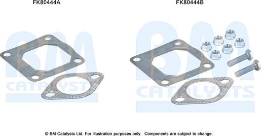 BM Catalysts FK80444 - Kit montaggio, Catalizzatore autozon.pro