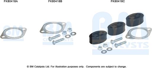 BM Catalysts FK80418 - Kit montaggio, Catalizzatore autozon.pro