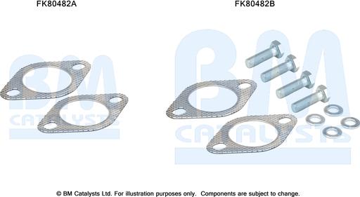 BM Catalysts FK80482 - Kit montaggio, Catalizzatore autozon.pro