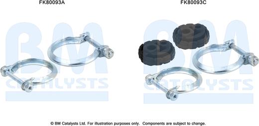 BM Catalysts FK80093 - Kit montaggio, Catalizzatore autozon.pro