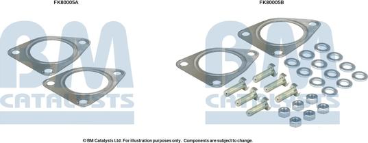 BM Catalysts FK80005 - Kit montaggio, Catalizzatore autozon.pro