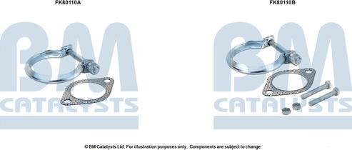 BM Catalysts FK80110 - Kit montaggio, Catalizzatore autozon.pro