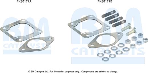 BM Catalysts FK80174 - Kit montaggio, Catalizzatore autozon.pro