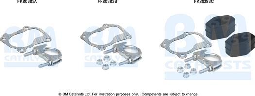 BM Catalysts FK80383 - Kit montaggio, Catalizzatore autozon.pro