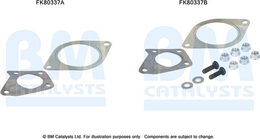 BM Catalysts FK80337 - Kit montaggio, Catalizzatore autozon.pro