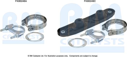 BM Catalysts FK80249 - Kit montaggio, Catalizzatore autozon.pro