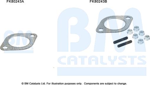 BM Catalysts FK80243 - Kit montaggio, Catalizzatore autozon.pro