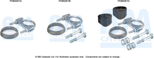 BM Catalysts FK80261 - Kit montaggio, Catalizzatore autozon.pro