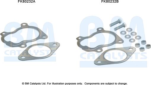 BM Catalysts FK80232 - Kit montaggio, Catalizzatore autozon.pro