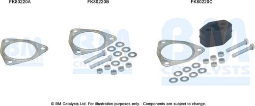 BM Catalysts FK80220 - Kit montaggio, Catalizzatore autozon.pro