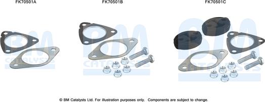 BM Catalysts FK70501 - Kit montaggio, Tubo gas scarico autozon.pro