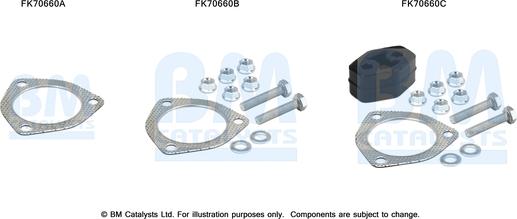 BM Catalysts FK70660 - Kit montaggio, Tubo gas scarico autozon.pro