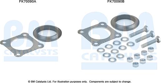 BM Catalysts FK70090 - Kit montaggio, Tubo gas scarico autozon.pro