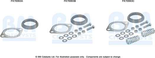 BM Catalysts FK70063 - Kit montaggio, Tubo gas scarico autozon.pro