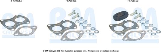 BM Catalysts FK70035 - Kit montaggio, Tubo gas scarico autozon.pro