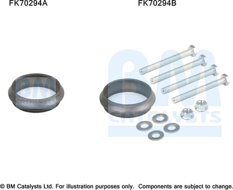 BM Catalysts FK70294 - Kit montaggio, Tubo gas scarico autozon.pro