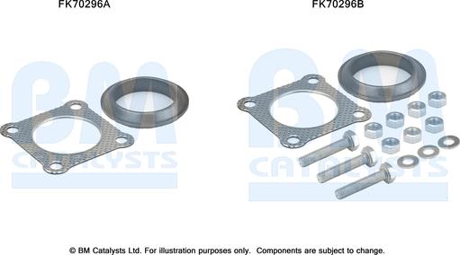 BM Catalysts FK70296 - Kit montaggio, Tubo gas scarico autozon.pro