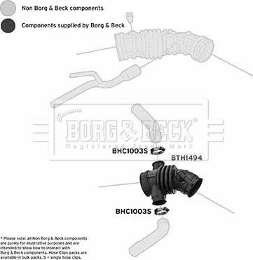 Borg & Beck BTH1494 - Flessibile d'aspirazione, Filtro aria autozon.pro