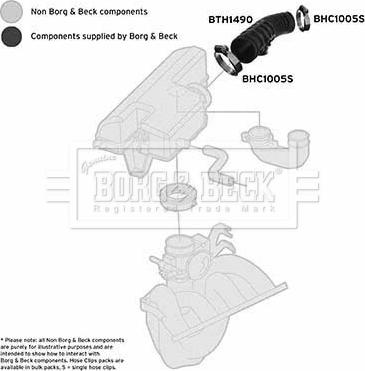 Borg & Beck BTH1490 - Flessibile d'aspirazione, Filtro aria autozon.pro