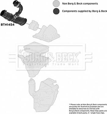 Borg & Beck BTH1454 - Flessibile d'aspirazione, Filtro aria autozon.pro