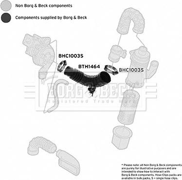 Borg & Beck BTH1464 - Flessibile d'aspirazione, Filtro aria autozon.pro
