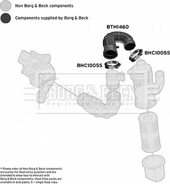 Borg & Beck BTH1460 - Flessibile d'aspirazione, Filtro aria autozon.pro