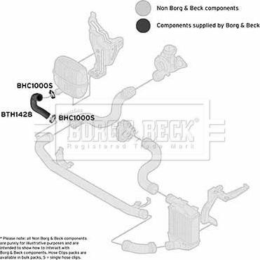 Borg & Beck BTH1428 - Flessibile aria alimentazione autozon.pro