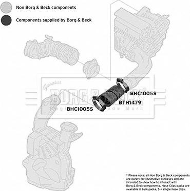 Borg & Beck BTH1479 - Flessibile d'aspirazione, Filtro aria autozon.pro