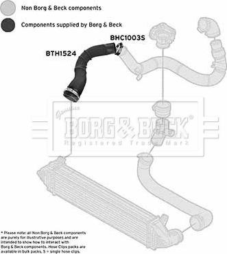 Borg & Beck BTH1524 - Flessibile aria alimentazione autozon.pro