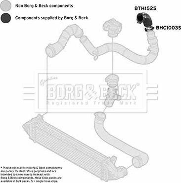 Borg & Beck BTH1525 - Flessibile aria alimentazione autozon.pro